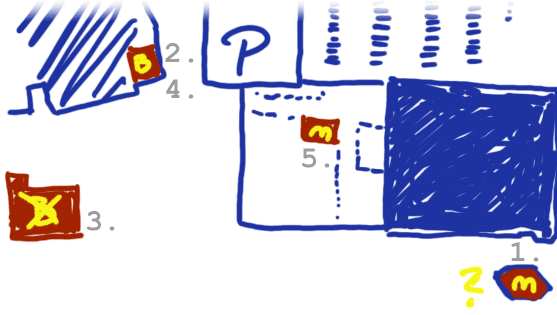 Lageplan des Burger-Kriegs am Altonaer Bahnhof